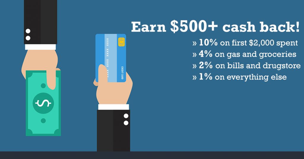 How to earn cash back with Scotia Momentum VISA Infinite Credit Card