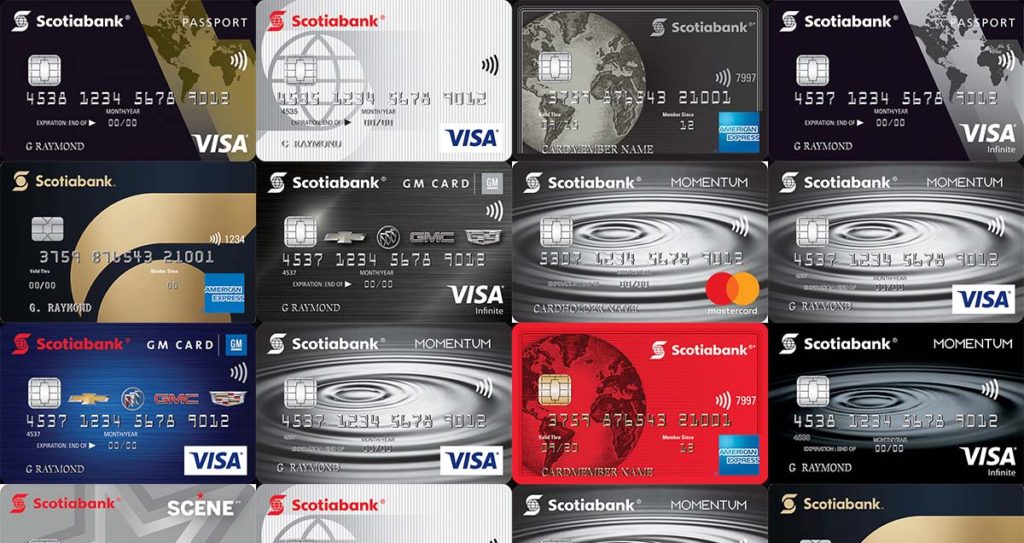 Canada Credit Cards - cover